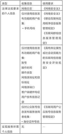墨迹科技IPO被否 互联网信息服务与数据合规的新挑战